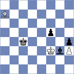 Rybackova - Novomeska (Prague CZE, 2024)