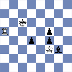 Shtivelband - Cerveny (Chess.com INT, 2020)