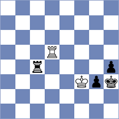 Bochenek - Cieply (Sypniewo, 2020)
