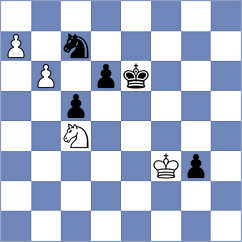Budisavljevic - Yeritsyan (chess.com INT, 2023)