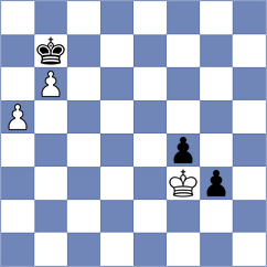 Avila Pavas - Trisha (Chess.com INT, 2021)
