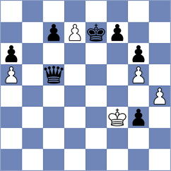Carl - Bloomer (Chess.com INT, 2019)