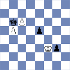 Gavilan Diaz - Perez Rodriguez (Chess.com INT, 2018)