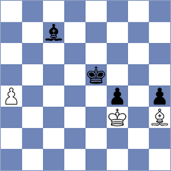 Szpar - Sviridov (Chess.com INT, 2021)