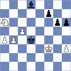 Ugorek - Aarav Sarbalia (chess.com INT, 2024)