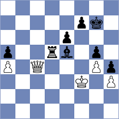 Guliev - Hoang (Chess.com INT, 2020)