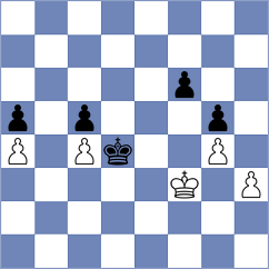 Lorenz - Sereda (Willingen, 2020)