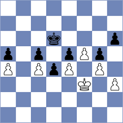 Vila Dupla - Fathy (chess.com INT, 2023)