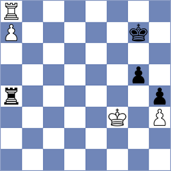 Gaehwiler - Gokerkan (chess.com INT, 2021)