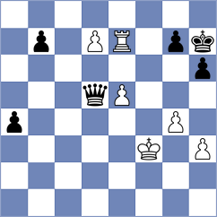 Burmakin - Chogdov (chess.com INT, 2025)