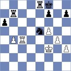 Logozar - Cherniaiev (chess.com INT, 2022)