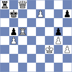 Li - Winkels (chess.com INT, 2025)