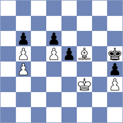 Serban - Shyam (chess.com INT, 2024)