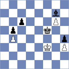 Biletskyy - Nakamura (chess.com INT, 2024)