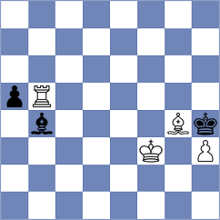 Ingebretsen - Ilamparthi (chess.com INT, 2023)