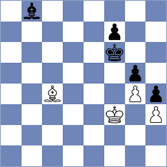 Sukandar - Zhang Jilin (chess.com INT, 2022)