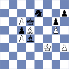 Perazic - Vujacic (Podgorica MNE, 2022)