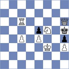 Skliarov - Matskevich (chess.com INT, 2025)
