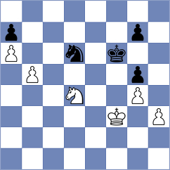 Gussakovski - Nuber (Torgelow, 2006)