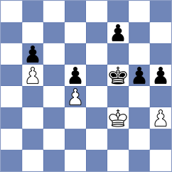 Nur Mukhametova - Boe (Chess.com INT, 2020)