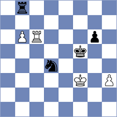 Naranjo Moreno - Askarov (chess.com INT, 2025)
