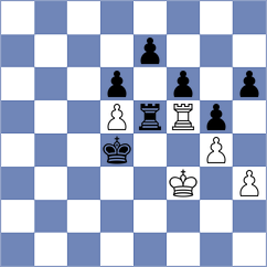 Zhou - Bangiev (Lanzarote ESP, 2024)