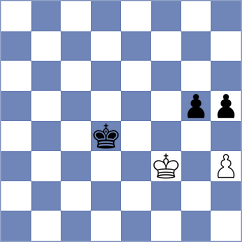 Zimmermann - Martinez Alcantara (chess.com INT, 2024)