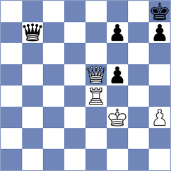 Kushko - Skoberne (chess.com INT, 2024)