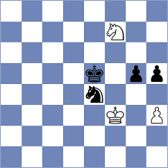 Averjanov - Durarbayli (chess.com INT, 2023)