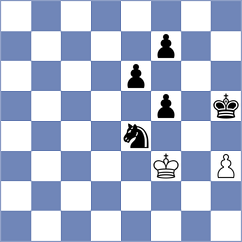 Antoniou - Liavonava (chess.com INT, 2025)