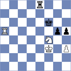 Frischmann - Ali (chess.com INT, 2025)