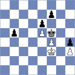 Kuru - Przybylski (chess.com INT, 2024)