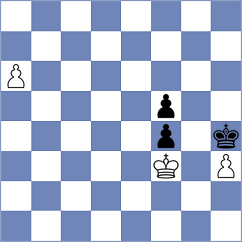 Sindarov - Goltsev (chess.com INT, 2025)