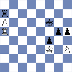 Liu - Arabidze (chess.com INT, 2025)