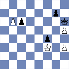 Indjic - Bosiocic (chess.com INT, 2024)