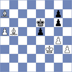 Yang Kaiqi - Chitre Arush (chess.com INT, 2024)