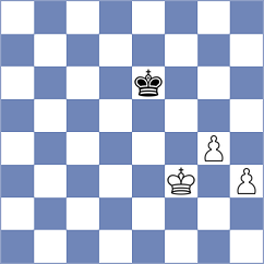 Jose Iraeta - Novak (chess.com INT, 2023)