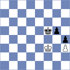 Harshavardhan - Moksh (chess.com INT, 2024)