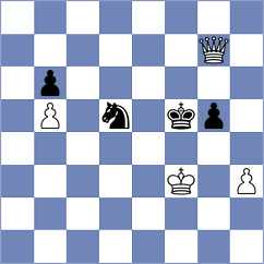 Naroditsky - Bryakin (chess.com INT, 2025)