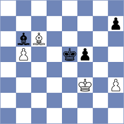 Wang - Vila Dupla (chess.com INT, 2024)