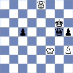 Ceres - Munoz Sanchez (chess.com INT, 2022)