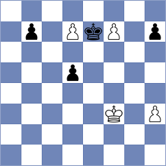 Burmakin - Belov (chess.com INT, 2023)