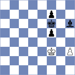 Budrewicz - Rivas Garcia (chess.com INT, 2025)