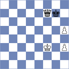 Mirguet - Ngomane (Europe Echecs INT, 2020)