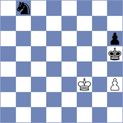 Zampronha - Hajiyev (chess.com INT, 2023)