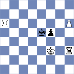 Chen - Oparin (chess.com INT, 2024)
