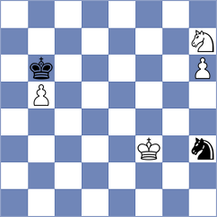 Aronian - Praggnanandhaa (chess.com INT, 2025)