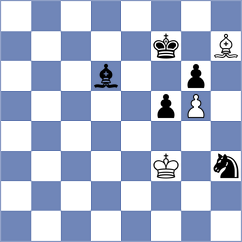 Abrashkin - Sidorika (Chess.com INT, 2020)