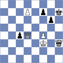 Devagharan - Sihite (Chess.com INT, 2021)