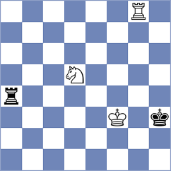 Garayev - Sai (chess.com INT, 2022)
